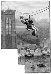 Testar kablarna på Brooklyn Bridge, c1900