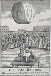 Luftballongen, 1783, 1920.