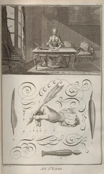 Konsten att skriva. Ur Encyclopédie av Denis Diderot och Jean Le Rond dAlembert, 1751-1765.