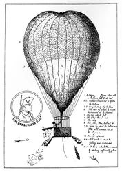 Den företagsamma Lunardis Grand Air Balloon, 1784