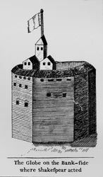 Globen på bankens sida där Shakespeare agerade, c1600, 1912