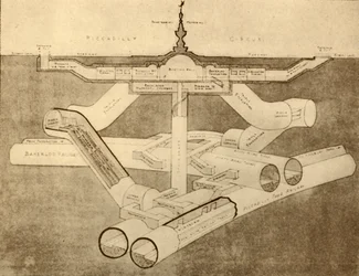 The New Piccadilly Circus tunnelbanestation, 1930.