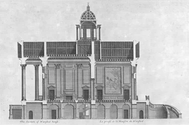 Sektionen av Wansted House, 1700-talet.