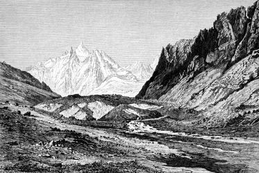 Shchurovsky-glaciären, Ryssland, 1895