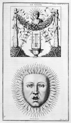 Solen, 1757
