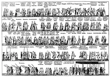 Georg II:s kröningsprocession, 1727, cirka 1905
