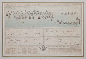 Sjöslaget vid Öland den 26 juli 1789 1804