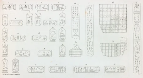 Thebe: Karnak, hieroglyfer