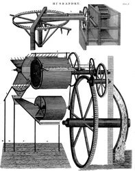 Tröskmaskin av Andrew Meikle, skotsk uppfinnare och kvarnbyggare, 1811