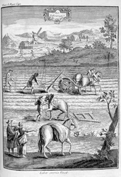 Jordbearbetning, 1775