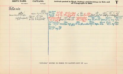 Titanic Entry in Index to Lloyds List of 1912, 1928