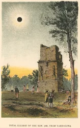 Total solförmörkelse 1860 observerad från Tarragona, Spanien, 1884