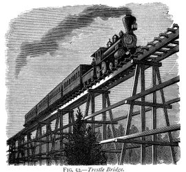 Tåg som korsar en träbockbro på Union Pacific Railroad, Wyoming, USA, c1870