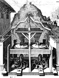 Två horisontella vattenhjul, 1673