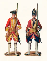 Uniformer från den brittiska armén, 1742, 1904