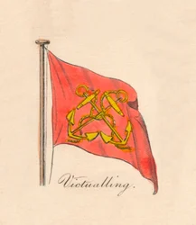 Proviantering, 1838