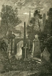 Utsikt på Highgate Cemetery, c1876.