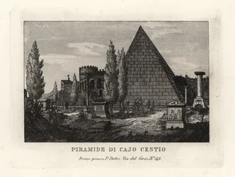 Utsikt över Cestius-pyramiden, Piramide di Caio Cestio, Rom