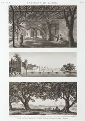 Utsikter runt Kairo, Egypten, ca 1798