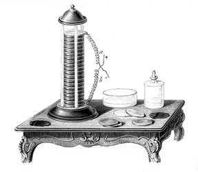 Voltaisk batterihög, 1887