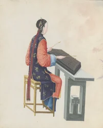 Akvarell av musiker som spelar yangqin, sent 1700-tal.