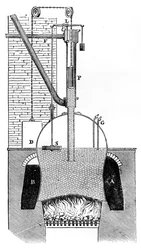 Watts vagn-panna, 1866