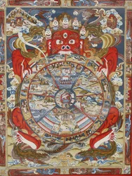 Livets hjul eller Samsaras hjul (Mandala). Kopan kloster, Bhaktapur, Nepal