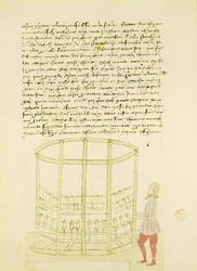 Tvinna trådar av siden från Precetti dell Arte della Seta (Regler för Silk Guild)