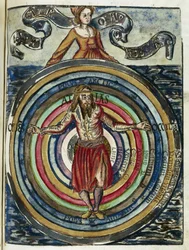 1500-talets astronomi: Ptolemaios system