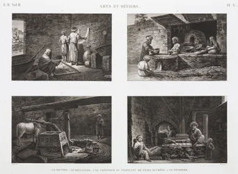 Bageri & konfekt Bagare och godismakare, Egypten, ca 1798