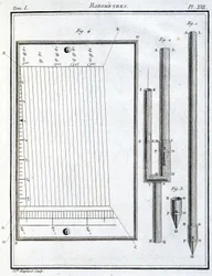 Barometrar