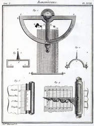 Barometrar