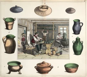 Keramik Tillverkning The Potter