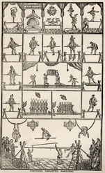 Cirkus och balansakt