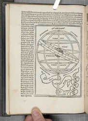 The Sphere of the World av Joannes de Sacro Bosco (fl.1230)
