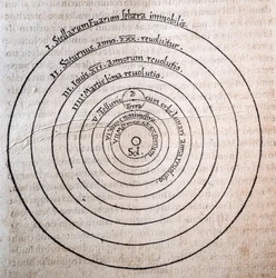 Om revolutioner av Nicolas Copernicus