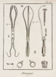 Utrustning, tidigmodern pincett