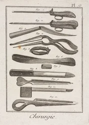 Utrustning, tidigmoderna kirurgiska instrument
