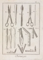 Utrustning, tidigmoderna kirurgiska instrument