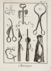Utrustning, tidigmoderna kirurgiska instrument
