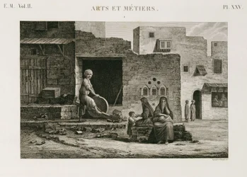 Hårdvara och järnhandel Knivslip, Egypten, ca 1798