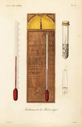 Instrument för meteorologi