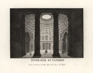 Interiör av Pantheon som visar kupolen och oculus, Rom
