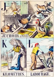 J K L : Juchoir a poules, Kilometer, Labourage - "Alfabetet på gården" slutet av 1800-talet (gravyr)
