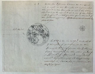 John Harrisons design för den "mindre klockan" som han nämnde för Board of Longitude den 19 juni 1755, från en uppsättning mekaniska anteckningar och ritningar sammanställda av John Harrison (1693-1776) och hans son William (ca 1726-72) (penna och bläck på