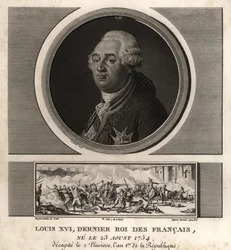 Kung Ludvig XVI, fransmännens siste kung