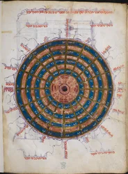 Or.11796 f.57v Circular Astronomical Table (bläck & färg på papper)