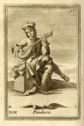 Pandura stränginstrument av bysantinskt ursprung, förfader till mandolin. I "Gabinetto Armonico" av Filippo Bonanni, Rom