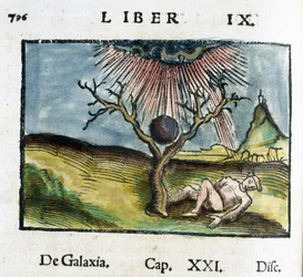 1500-talets fysik: ljusets effekter