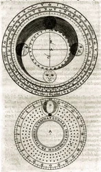 Plansch från "Armonia Astronomica et Geometrica, quattro trattati ne 